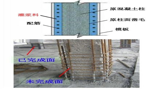 水泥注漿加固技術(shù)要點，水泥注漿加固技術(shù)要點解析與應(yīng)用
