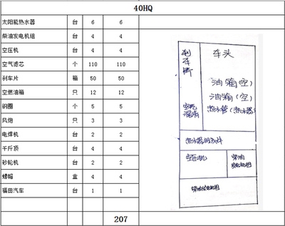 結(jié)構(gòu)加固資質(zhì)所需設(shè)備清單，結(jié)構(gòu)加固資質(zhì)必備設(shè)備清單全解析