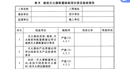 樓房設(shè)計(jì)缺陷檢測(cè)的法律法規(guī)，樓房設(shè)計(jì)缺陷檢測(cè)，法律法規(guī)全解析 行業(yè)新聞 第1張