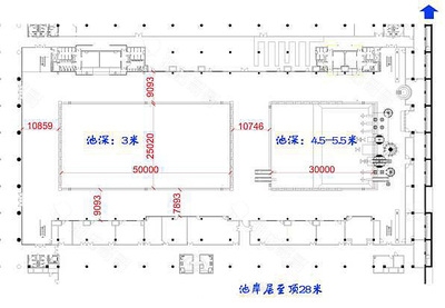 剖面圖與平面圖的區(qū)別，解析剖面圖與平面圖的差異 行業(yè)新聞 第2張