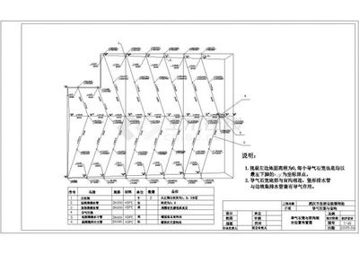 剖面圖與平面圖的區(qū)別，解析剖面圖與平面圖的差異 行業(yè)新聞 第3張