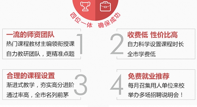 如何評估設(shè)計師性價比，設(shè)計師性價比評估，方法、要素與實戰(zhàn) 行業(yè)新聞 第4張