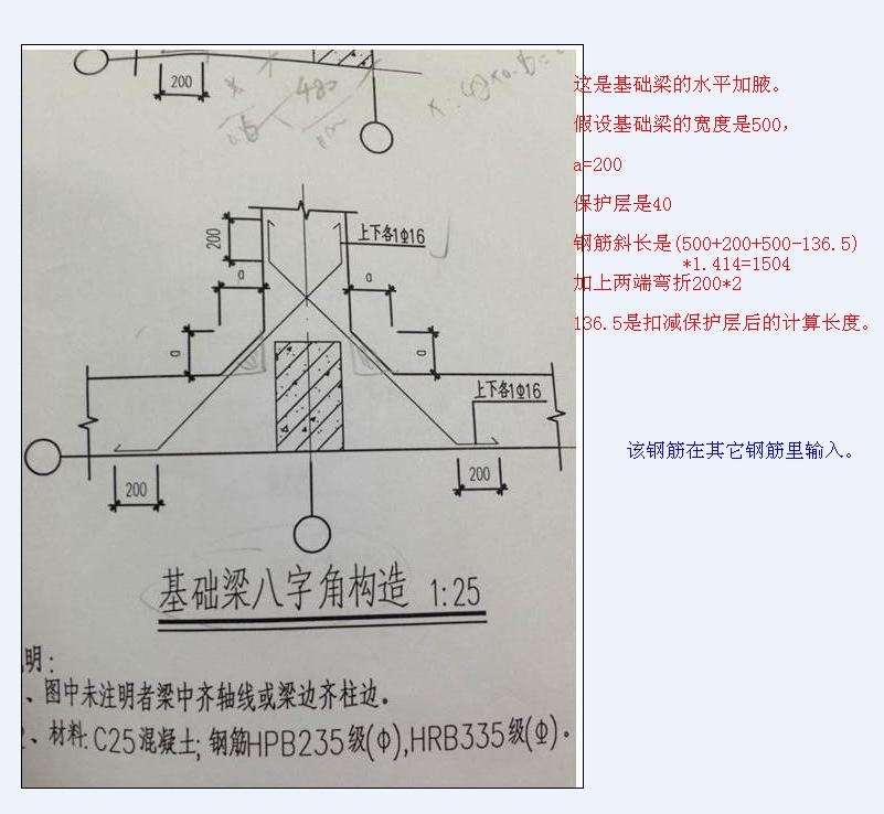 如何確定梁的初步截面尺寸？梁初步截面尺寸的確定方法及要點(diǎn) 行業(yè)新聞 第5張