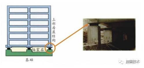 建筑物抗震加固技術(shù)要點(diǎn)，建筑物抗震加固，關(guān)鍵技術(shù)
