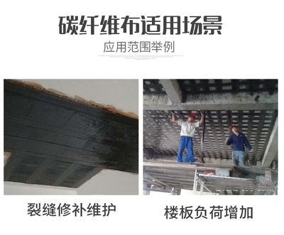 碳纖維布養(yǎng)護(hù)期間的環(huán)境要求，碳纖維布養(yǎng)護(hù)期間環(huán)境要求全解析 行業(yè)新聞 第2張