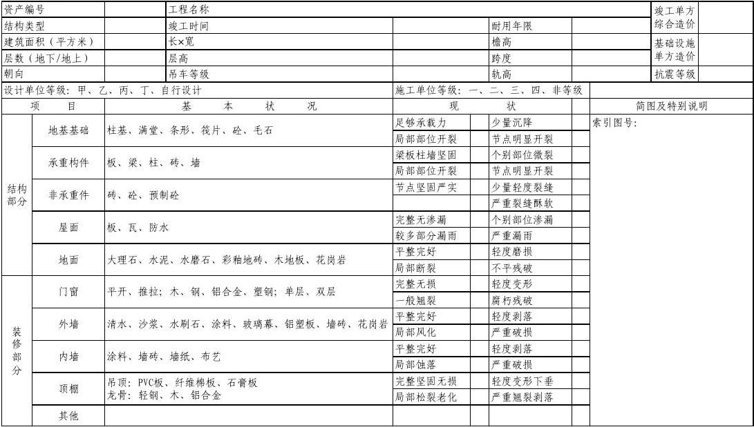 原結(jié)構(gòu)勘察評估的關(guān)鍵方法，原結(jié)構(gòu)勘察評估關(guān)鍵 行業(yè)新聞 第2張