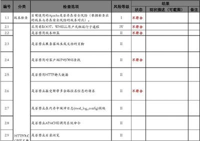 加固工程安全風(fēng)險(xiǎn)預(yù)防，加固工程安全風(fēng)險(xiǎn)預(yù)防，筑牢防線，保障施工 行業(yè)新聞 第3張