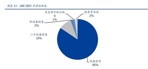 折舊政策變更的稅務(wù)影響分析，折舊政策變更下的稅務(wù)影響深度剖析 行業(yè)新聞 第6張