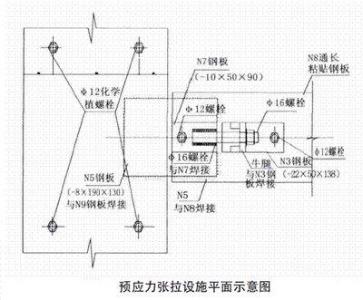 粘鋼加固與焊接的成本效益分析，粘鋼加固與焊接，成本效益的 行業(yè)新聞 第2張