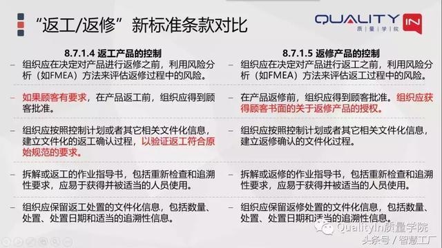 加固工程返工處理流程，加固工程返工處理 行業(yè)新聞 第1張