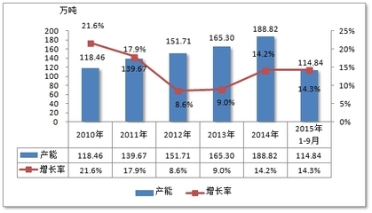 加固市場新興市場機(jī)會，加固市場，新興市場中的潛力機(jī)遇剖析 行業(yè)新聞 第1張