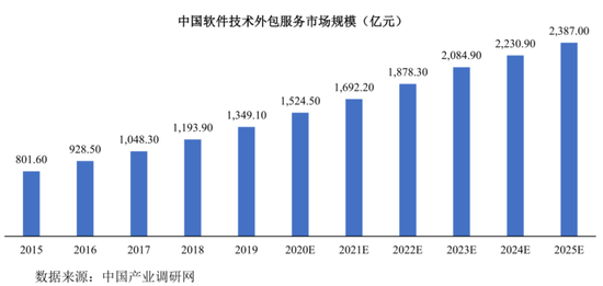 加固市場新興市場機(jī)會，加固市場，新興市場中的潛力機(jī)遇剖析 行業(yè)新聞 第3張