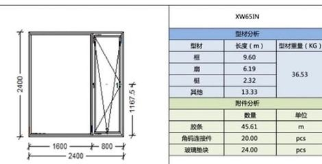 外包鋼加固成本控制技巧，外包鋼加固成本控制技巧，從預(yù)算規(guī)劃到施工優(yōu)化全 行業(yè)新聞 第6張