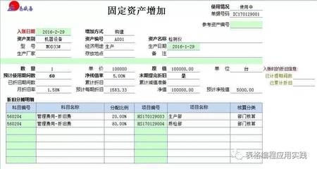 折舊方法變更的會計(jì)處理，折舊方法變更的會計(jì)處理，要點(diǎn)、影響及實(shí)務(wù)操作詳解 行業(yè)新聞 第3張