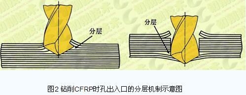 碳纖維復(fù)合材料的制造工藝，探秘碳纖維復(fù)合材料制造工藝，從原料到成品的精密之旅 行業(yè)新聞 第6張