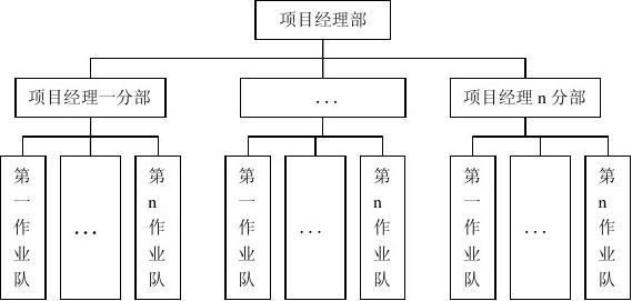 專業(yè)加固團(tuán)隊(duì)的標(biāo)準(zhǔn)配置，專業(yè)加固團(tuán)隊(duì)，標(biāo)準(zhǔn)配置全解析 行業(yè)新聞 第3張