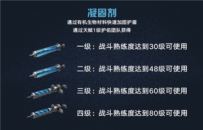 專業(yè)加固團(tuán)隊(duì)的標(biāo)準(zhǔn)配置，專業(yè)加固團(tuán)隊(duì)，標(biāo)準(zhǔn)配置全解析 行業(yè)新聞 第5張