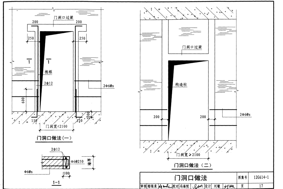 加固設(shè)計(jì)案例分析技巧，加固設(shè)計(jì)案例分析技巧，提升專業(yè)洞察 行業(yè)新聞 第4張