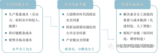 碳纖維材料的成本控制策略，碳纖維材料成本控制策略，降本增效 行業(yè)新聞 第5張