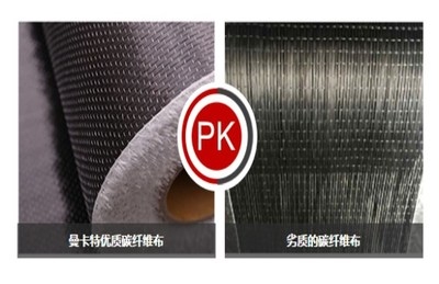 碳纖維布質(zhì)量等級(jí)劃分，碳纖維布質(zhì)量等級(jí)劃分標(biāo)準(zhǔn)及要點(diǎn)詳解