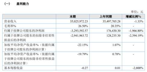 長期待攤費用對企業(yè)利潤的影響，長期待攤費用，企業(yè)利潤的隱形調(diào)節(jié)器 行業(yè)新聞 第2張