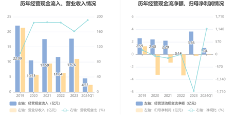 長期待攤費用對企業(yè)利潤的影響，長期待攤費用，企業(yè)利潤的隱形調(diào)節(jié)器 行業(yè)新聞 第5張