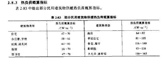 民用建筑的美觀性設(shè)計(jì)技巧，民用建筑美觀性設(shè)計(jì)，技巧與策略 行業(yè)新聞 第6張