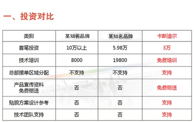 碳纖維材料品牌推薦，精選碳纖維材料品牌，品質(zhì)與