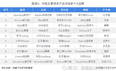 碳纖維材料品牌推薦，精選碳纖維材料品牌，品質(zhì)與 行業(yè)新聞 第2張