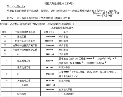 加固資質(zhì)申請常見問題，加固資質(zhì)申請，常見問題 行業(yè)新聞 第5張