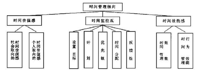加固工程時(shí)間管理策略，加固工程時(shí)間管理策略，提升效率與 行業(yè)新聞 第1張