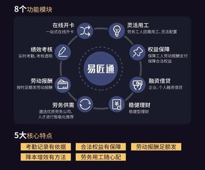 特種工程資質(zhì)技術(shù)工人培訓(xùn)，特種工程資質(zhì)技術(shù)工人培訓(xùn)，提升專業(yè)能力，筑牢工程安全 行業(yè)新聞 第5張