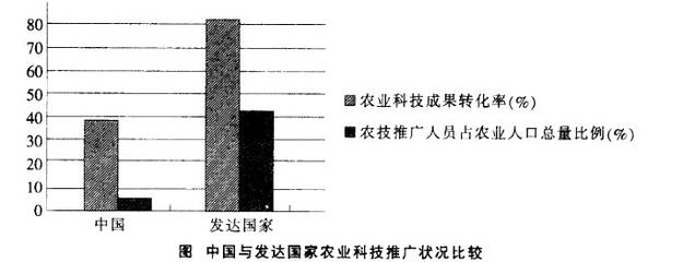 正截面計(jì)算法中材料老化的處理方法，正截面計(jì)算法里材料老化的處理策略 行業(yè)新聞 第1張