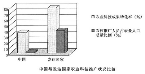 正截面計(jì)算法中材料老化的處理方法，正截面計(jì)算法里材料老化的處理策略 行業(yè)新聞 第2張