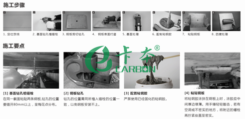 粘鋼加固施工質(zhì)量控制要點(diǎn)，粘鋼加固施工質(zhì)量控制 行業(yè)新聞 第5張