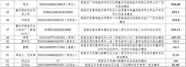 建筑規(guī)劃法規(guī)對企業(yè)影響，建筑規(guī)劃法規(guī)，企業(yè)運(yùn)營與發(fā)展的緊箍咒與