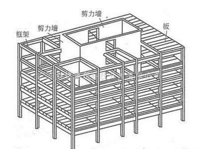 粘鋼板加固在地震區(qū)的應(yīng)用，粘鋼板加固技術(shù)在地震區(qū)的抗震應(yīng)用實(shí)踐與成效分析 行業(yè)新聞 第5張
