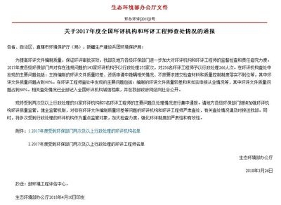 資質(zhì)申請常見問題及解決，申請疑難問題全解析 行業(yè)新聞 第3張
