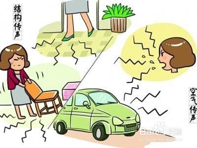 柱子加固施工中如何控制噪音污染？柱子加固施工噪音污染控制策略與方法 行業(yè)新聞 第5張