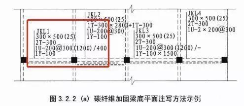 碳纖維加固圖紙尺寸標注技巧，碳纖維加固圖紙尺寸精準標注技巧全解析 行業(yè)新聞 第3張