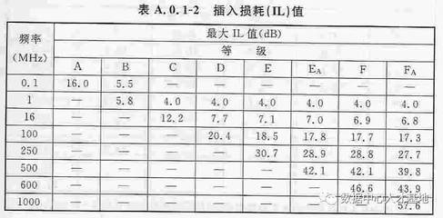 建筑設(shè)計(jì)規(guī)范更新頻率查詢(xún)，建筑設(shè)計(jì)規(guī)范更新頻率查詢(xún) 行業(yè)新聞 第2張