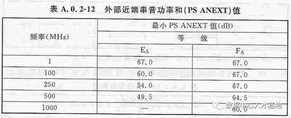 建筑設(shè)計(jì)規(guī)范更新頻率查詢(xún)，建筑設(shè)計(jì)規(guī)范更新頻率查詢(xún) 行業(yè)新聞 第3張