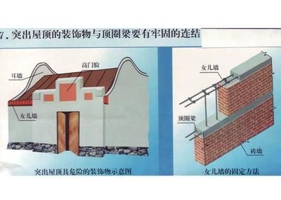 抗震設(shè)防區(qū)加固設(shè)計的特殊要求，抗震設(shè)防區(qū)加固設(shè)計，特殊要求 行業(yè)新聞 第4張