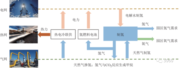 可再生能源在制冷中的應(yīng)用案例，可再生能源制冷應(yīng)用案例，探索綠色制冷新 行業(yè)新聞 第4張