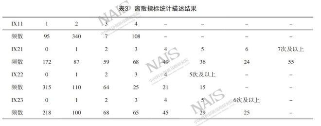 跨國人才流動對加固設(shè)計的作用，跨國人才流動，加固設(shè)計領(lǐng)域的新動力 行業(yè)新聞 第5張