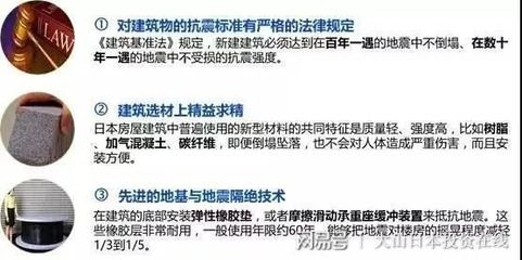 建筑加固設(shè)計(jì)的法規(guī)與標(biāo)準(zhǔn)，建筑加固設(shè)計(jì)，法規(guī)與標(biāo)準(zhǔn)全解析 行業(yè)新聞 第6張