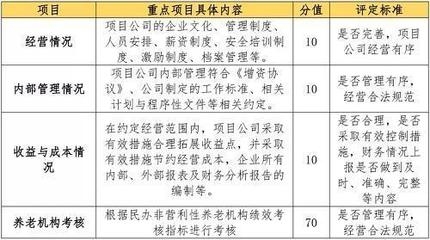 建筑企業(yè)安全文化案例分析，建筑企業(yè)安全文化案例深度剖析與啟示 行業(yè)新聞 第4張