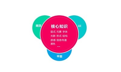 結(jié)構(gòu)設(shè)計(jì)師轉(zhuǎn)行機(jī)會(huì)分析，結(jié)構(gòu)設(shè)計(jì)師轉(zhuǎn)行，機(jī)遇與挑戰(zhàn)并存的多元機(jī)會(huì)剖析 行業(yè)新聞 第2張