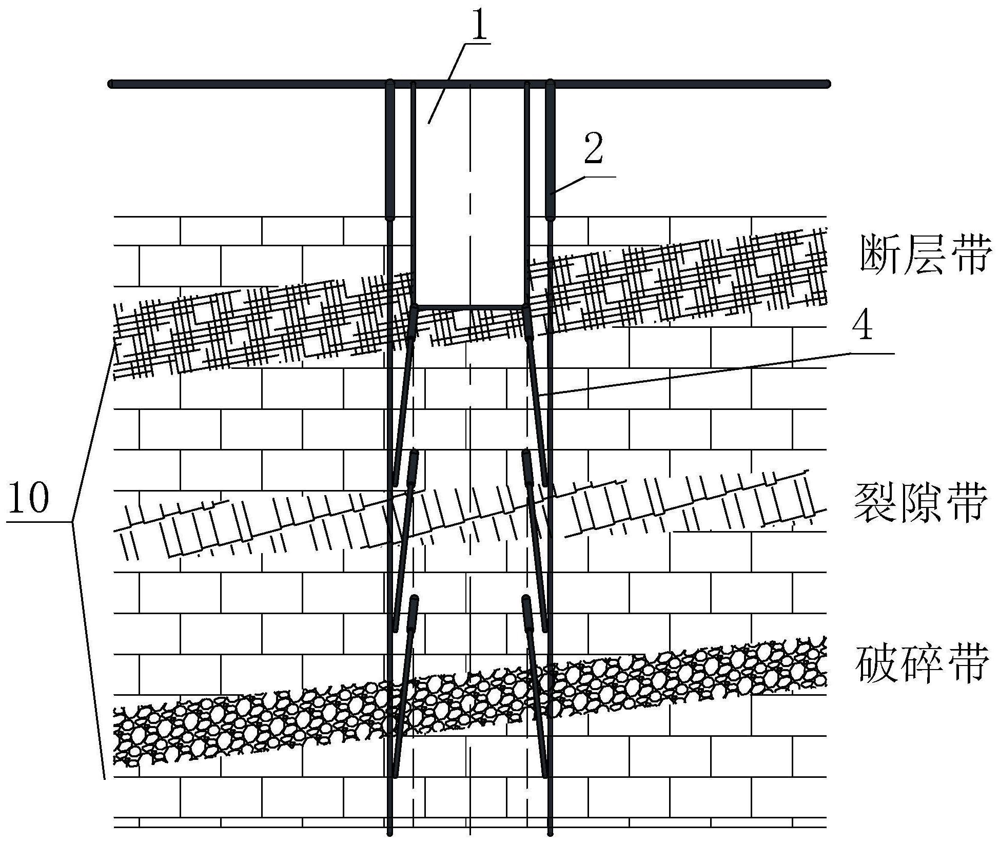 特殊地質(zhì)條件下地基加固技術(shù)，特殊地質(zhì)條件下地基加固技術(shù)，挑戰(zhàn)、方法與創(chuàng)新實(shí)踐 行業(yè)新聞 第5張