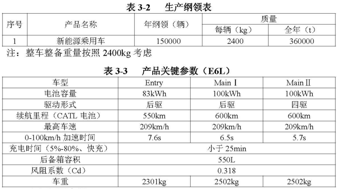 磷化處理工藝參數(shù)優(yōu)化方法，磷化處理工藝參數(shù)優(yōu)化方法探究 行業(yè)新聞 第6張